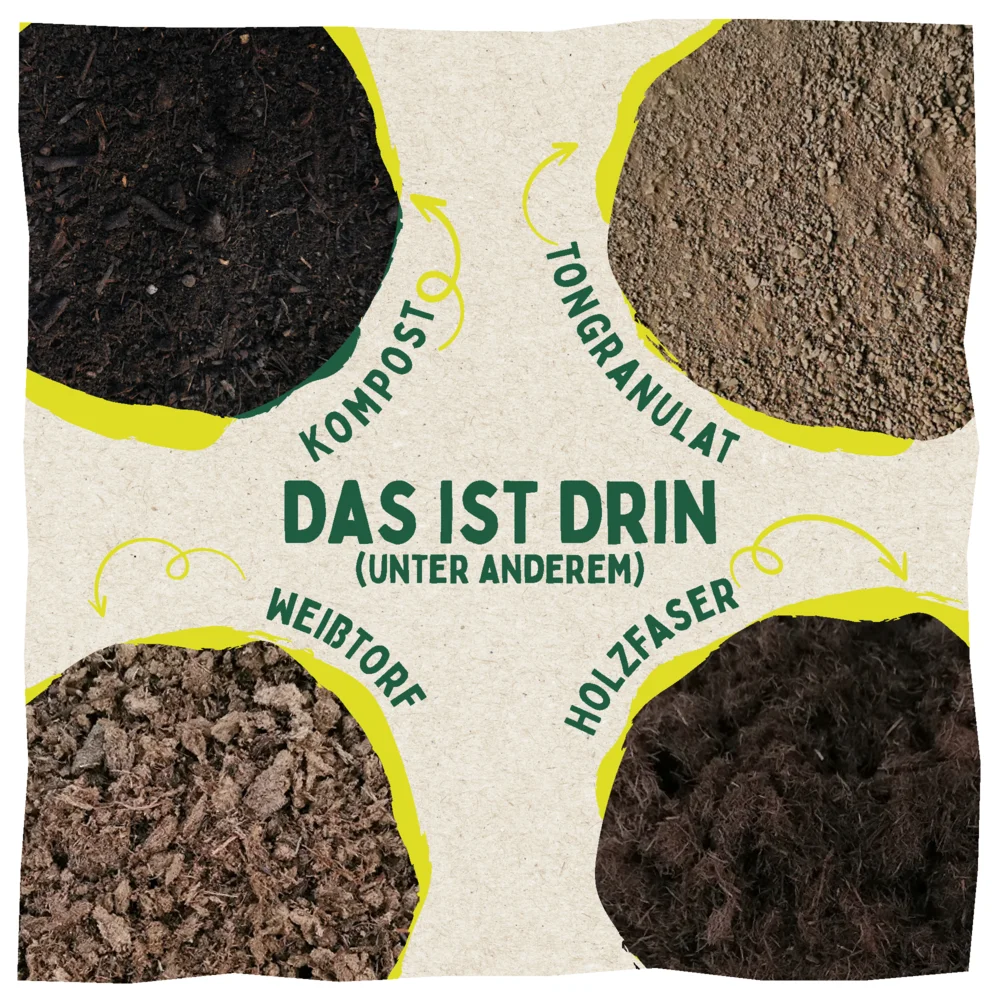 Die Inhaltsstoffe von Höfter Blumenerde