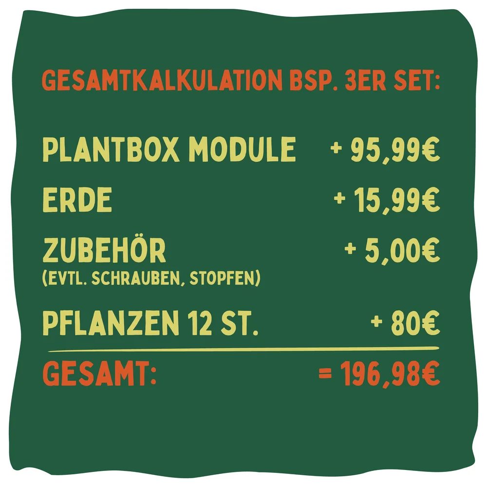 Eine Kalkulation, was eine gesamte Wandbegrünung kostet